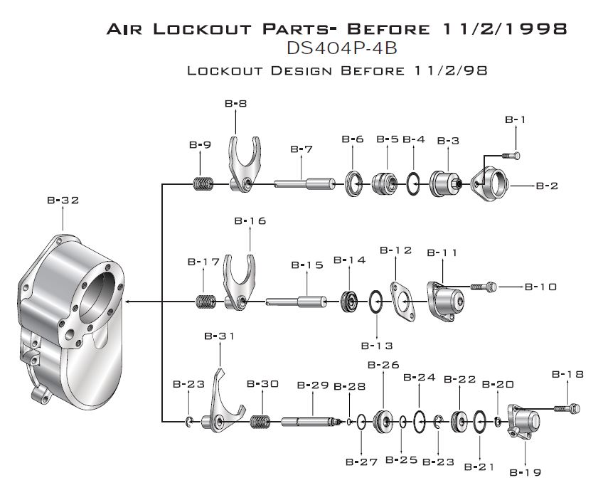 Air Lockout Parts - Before 11/2/1998 - | Gearcentre Canada| Heavy Light ...
