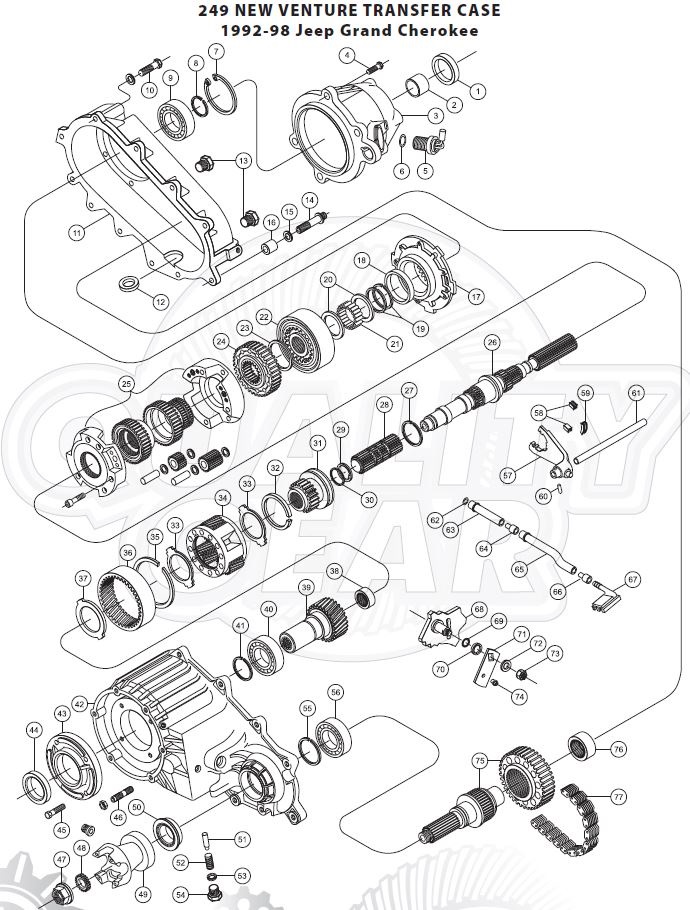 New Process - NV249 | Gearcentre Canada| Heavy Light-Duty Transmissions ...
