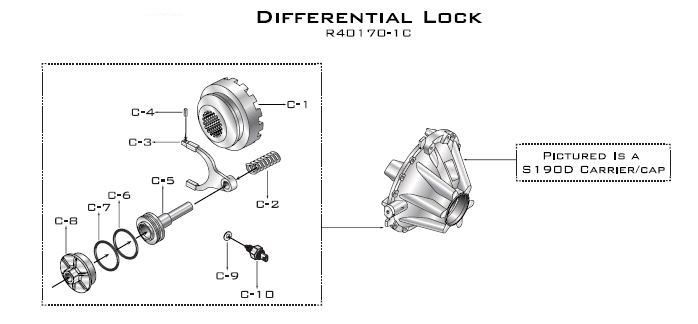 Differential Lock - S170D-1C | Gearcentre Canada| Heavy Light-Duty ...