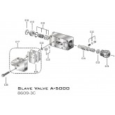 Slave Valve A-5000 - 8609-3C | Gearcentre Canada| Heavy Light-Duty ...