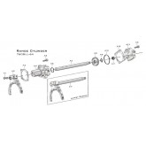 Range Cylinder
